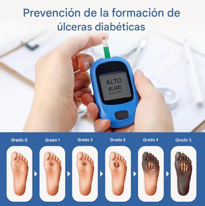 Biancat™ VitaGluco Crema para el tratamiento de la diabetes