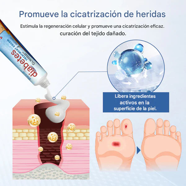 Biancat™ VitaGluco Crema para el tratamiento de la diabetes