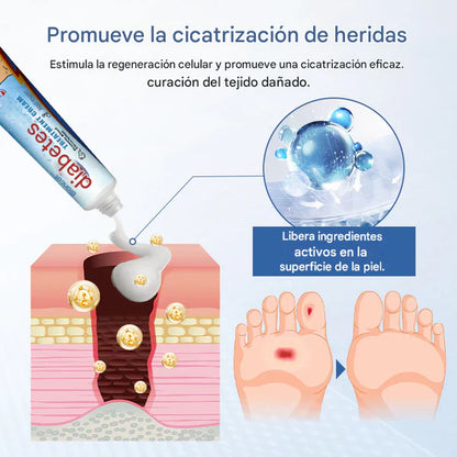 Biancat™ VitaGluco Crema para el tratamiento de la diabetes
