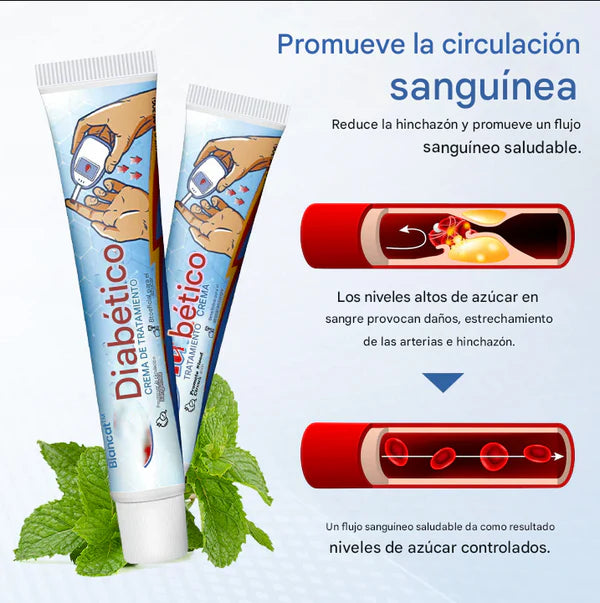 Biancat™ VitaGluco Crema para el tratamiento de la diabetes