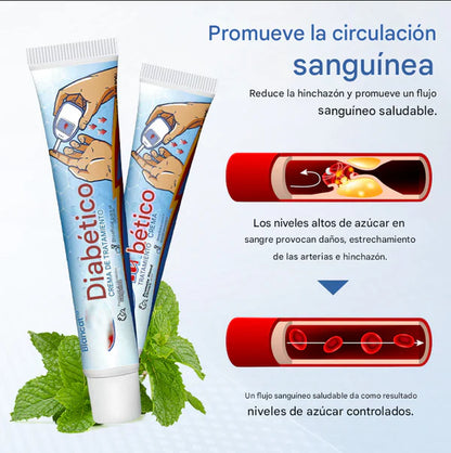 Biancat™ VitaGluco Crema para el tratamiento de la diabetes