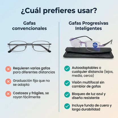 Blu Progresivas Inteligentes™ - Visión de cerca, intermedia y lejos en una sola gafa (PRUEBA GARANTIZADA DE 30 DÍAS)