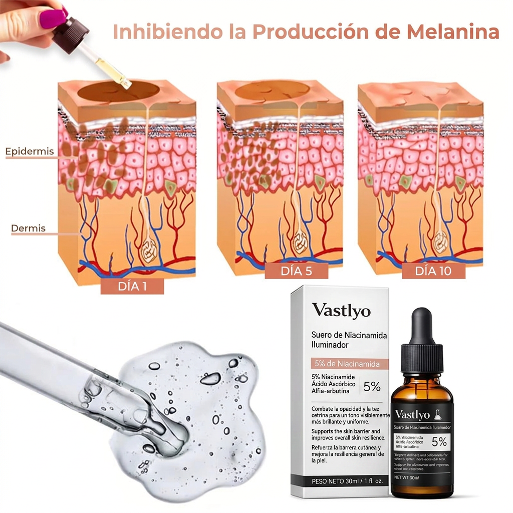 Brightening Serum - Sérum iluminador con niacinamida ✨