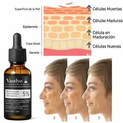 Brightening Serum - Sérum iluminador con niacinamida ✨