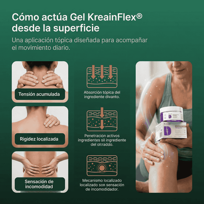 KreainFlex® – Gel Articular de Alivio Inmediato