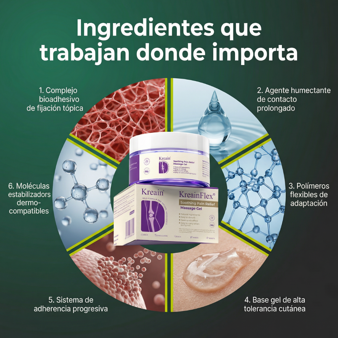 KreainFlex® – Gel Articular de Alivio Inmediato