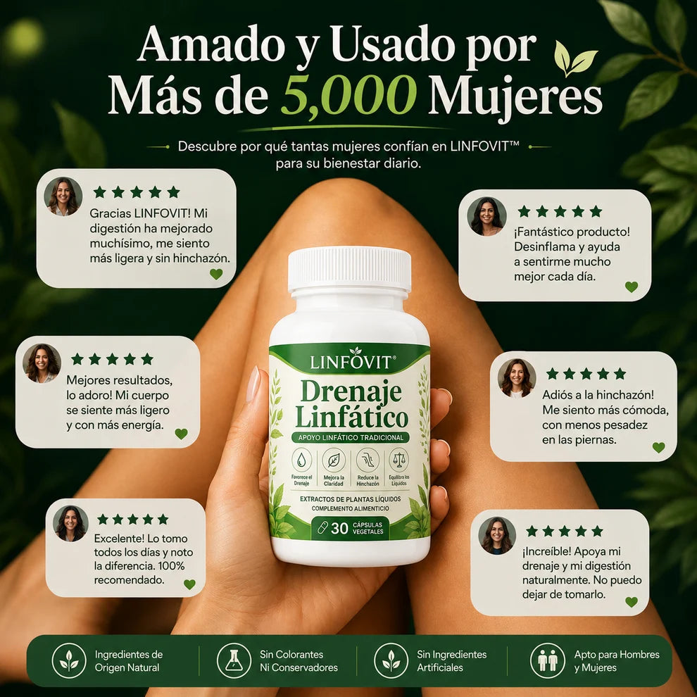 Linfovit™ | Desinflama Tu Abdomen Sin Renunciar a Tus Fines De Semana 🍻