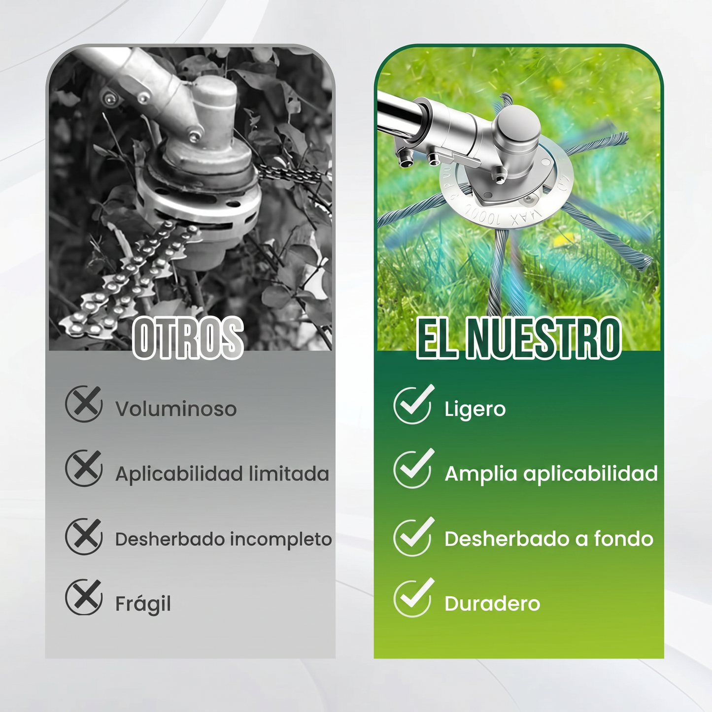 Cabezal de corte de alambre de acero reforzado para desbrozadoras inalámbricas