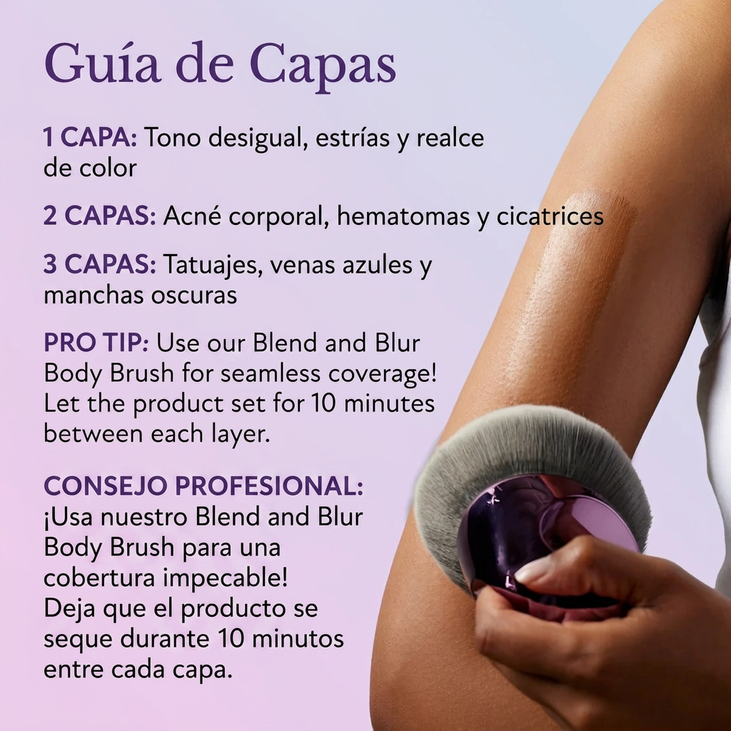Westmore Coverage Perfector - Maquillaje corporal impecable, corrector para cicatrices, manchas, venas, tatuajes y más mezcla cosmética