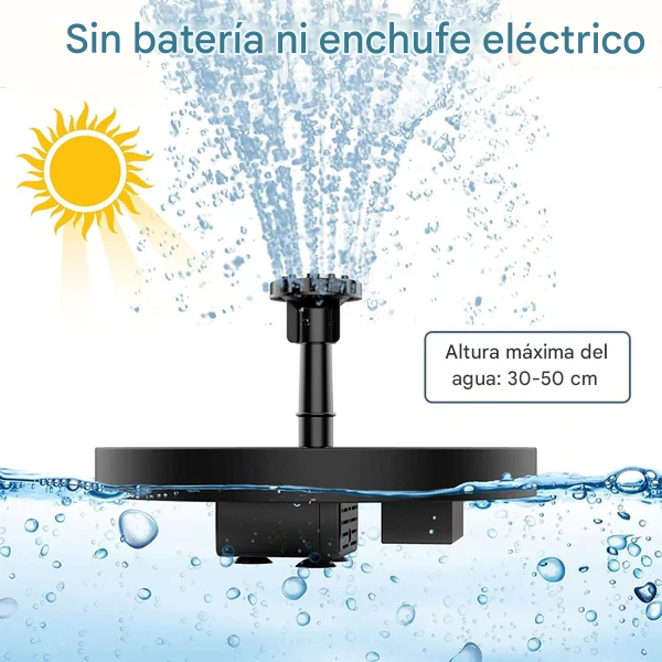 AquaFlare™ - Fuente De Agua Solar Para Aves