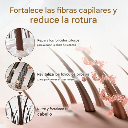 LOVILDS™ Suero revitalizante para el crecimiento del cabello