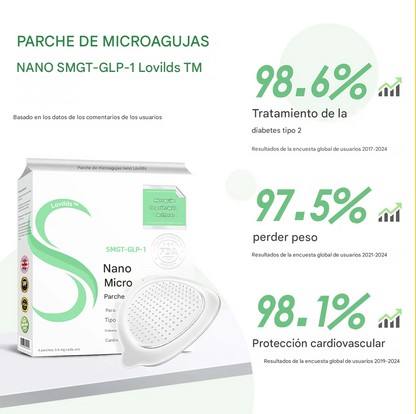 LOVILDS™ SMGT-GLP - Parches Para La Diabetes, La Obesidad Y Las Enfermedades Cardiovasculares