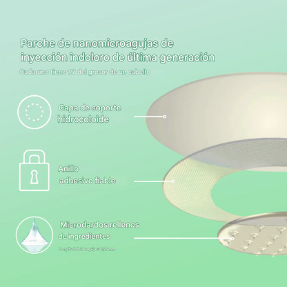 LOVILDS™ SMGT-GLP - Parches Para La Diabetes, La Obesidad Y Las Enfermedades Cardiovasculares