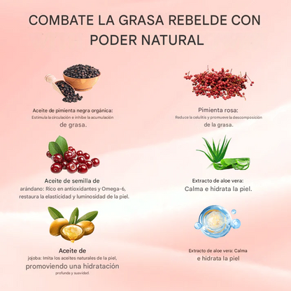 Luhaka™ TrimSilk Gel De Masaje Para Esculpir Y Reducir La Celulitis