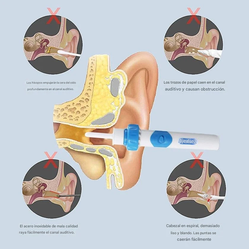 EarWax - Herramienta para limpiar los oídos