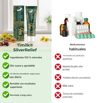 SilverRelief - Gel terapéutico para articulaciones
