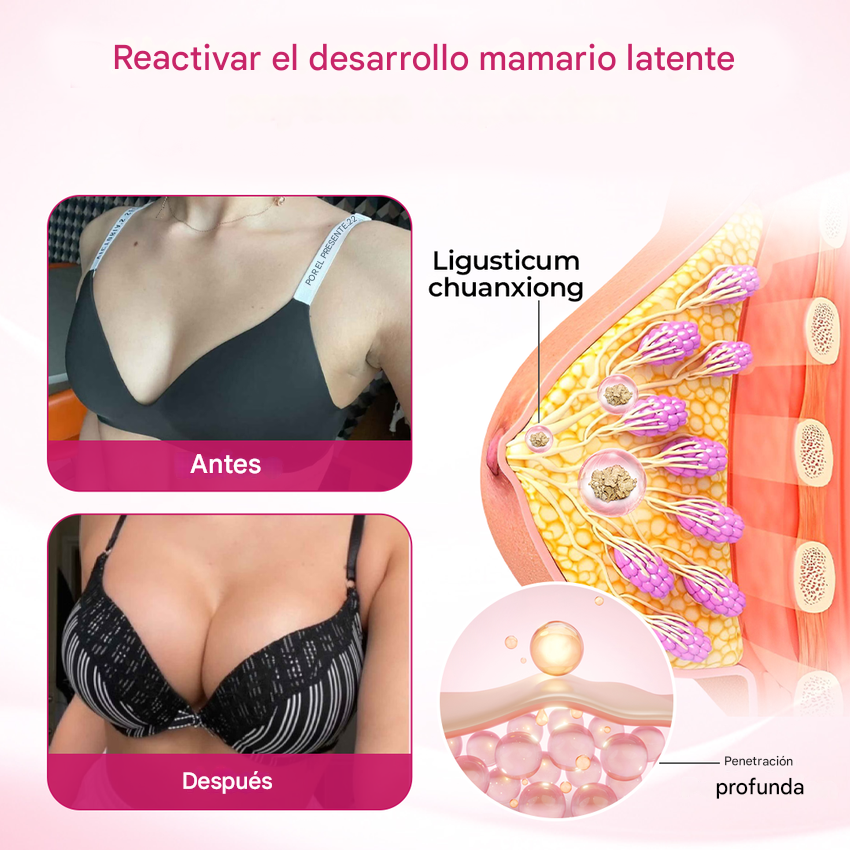 KLENIMORE™ - Crema para Realzar Senos y Glúteos