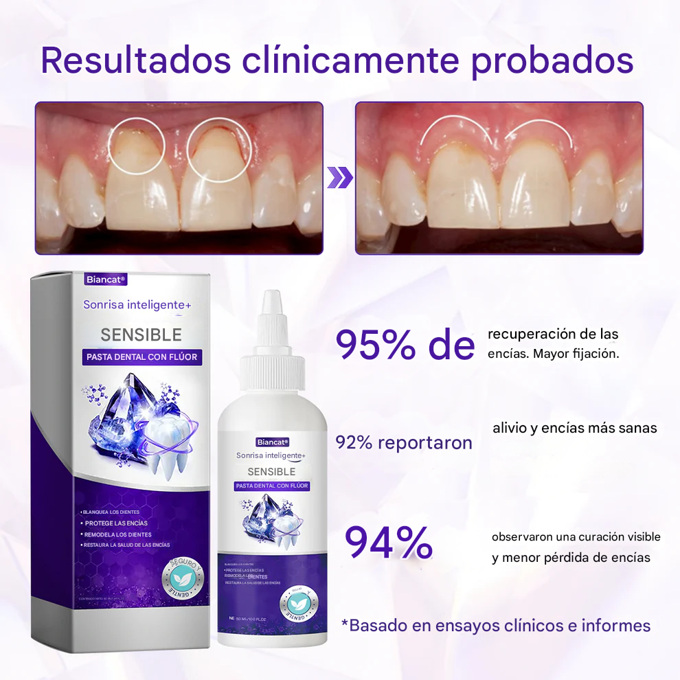 Pasta Dental Con Flúor - SensiGum