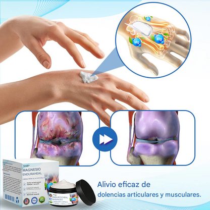 Timilk® – Crema De Magnesio Para Aliviar El Dolor