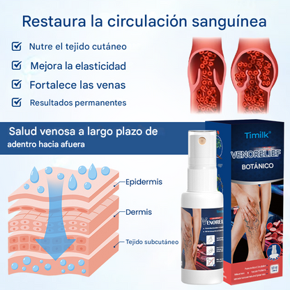 VenoRelief ® Spray Botánico Para Piernas