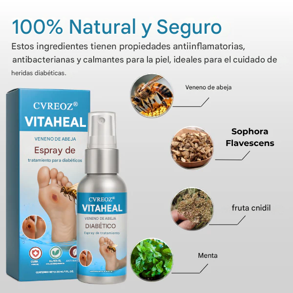 Spray Para El Tratamiento De La Diabetes Con Veneno De Abeja