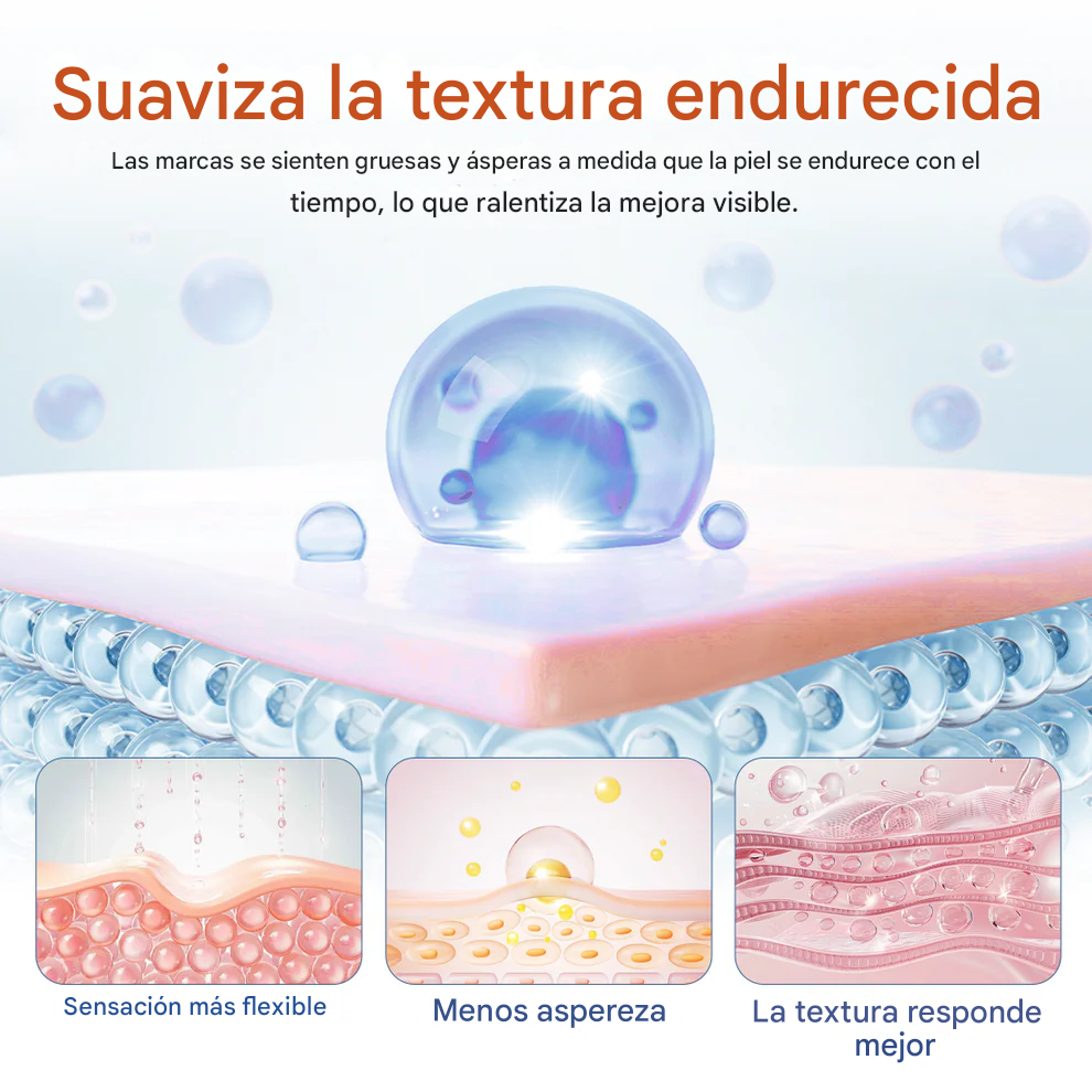 Gel Renovador De La Piel - Timilk