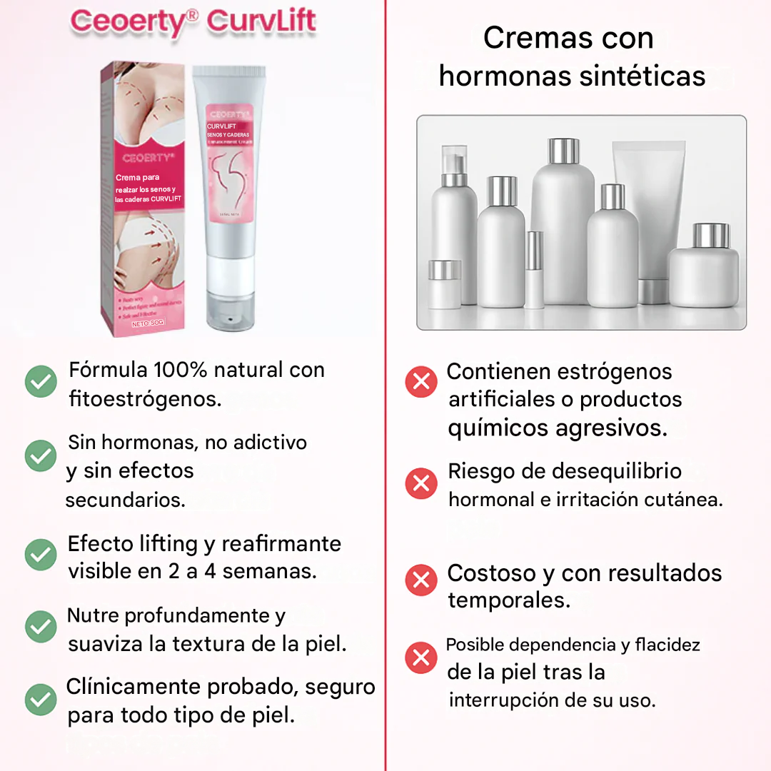 Crema Para El Aumento De Senos Y Glúteos