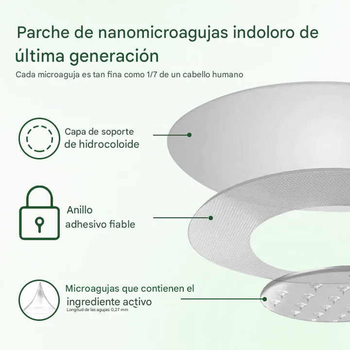 Parche De Microagujas Timilk® Moringa · Berberina + NAD+ 10 en 1 - (Pack x30)