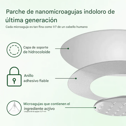 Parche De Microagujas Timilk® Moringa · Berberina + NAD+ 10 en 1 - (Pack x30)