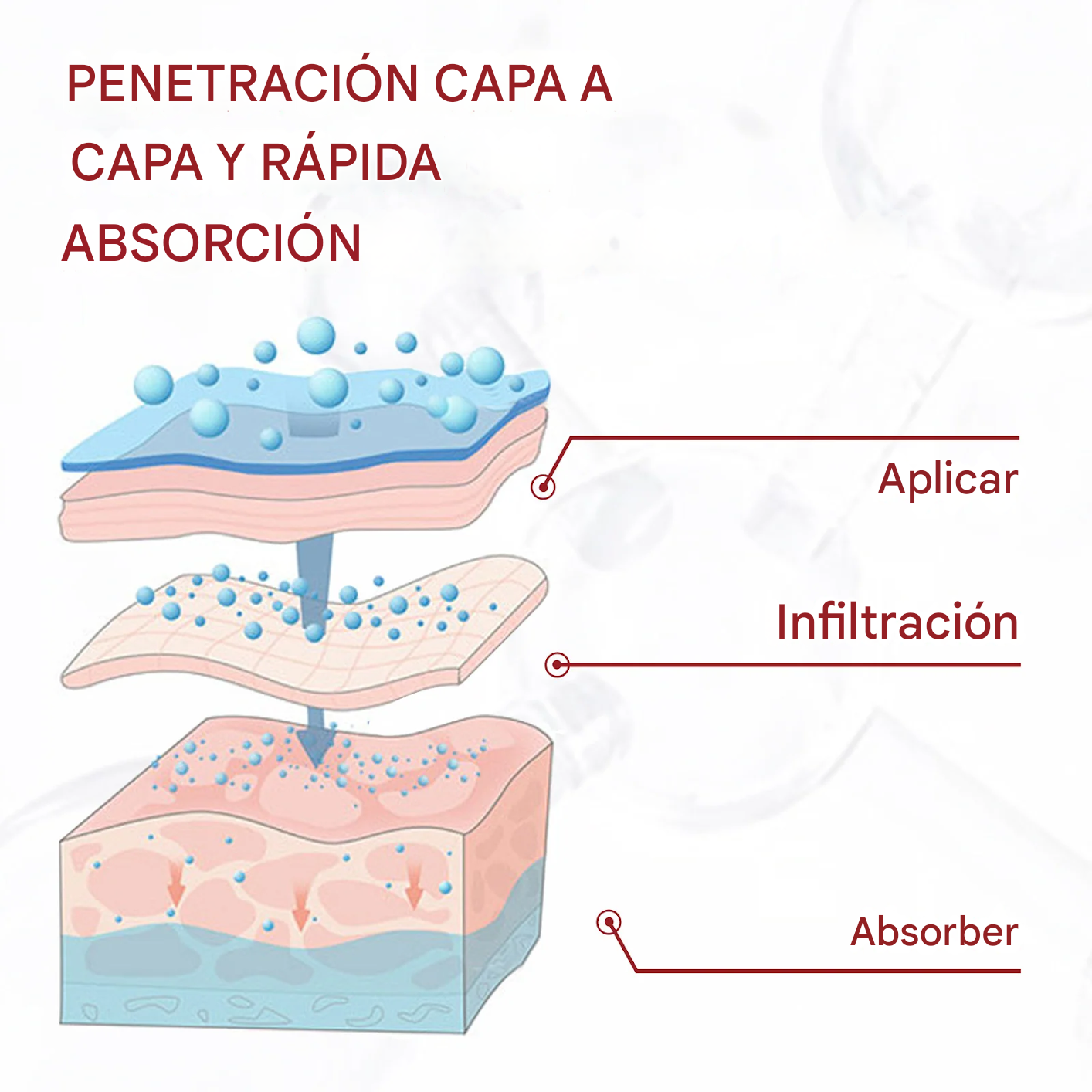 ✨Parche Para Venas Varicosas LOVILDS™ Leech (8 pcs)✨