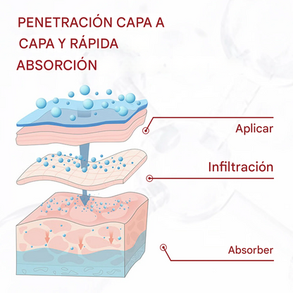 ✨Parche Para Venas Varicosas LOVILDS™ Leech (8 pcs)✨