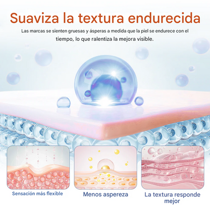 Gel Renovador De La Piel - Timilk