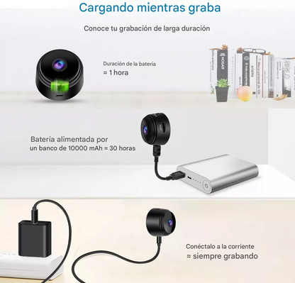 VISION 360 - Mini cámara Espia 1080 Full HD - Inalámbrica - WIFI (Incluye Software Gratis)