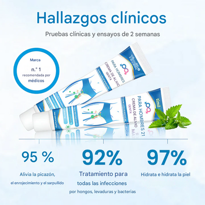 Timilk® - Crema De Alivio GentX