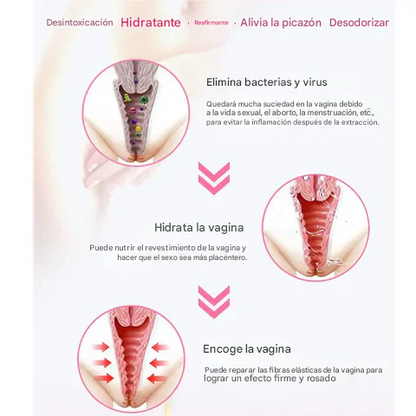 DetoxiV™ - Cápsulas Íntimas  Desintoxicantes Detox
