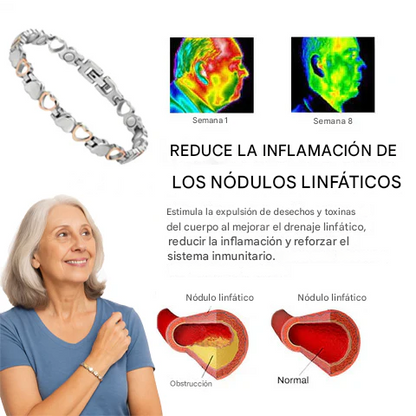 Pulsera Terapéutica Linfática De Iones Cordados