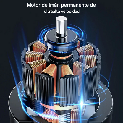 Pulverizador De Pintura Eléctrico Inalámbrico
