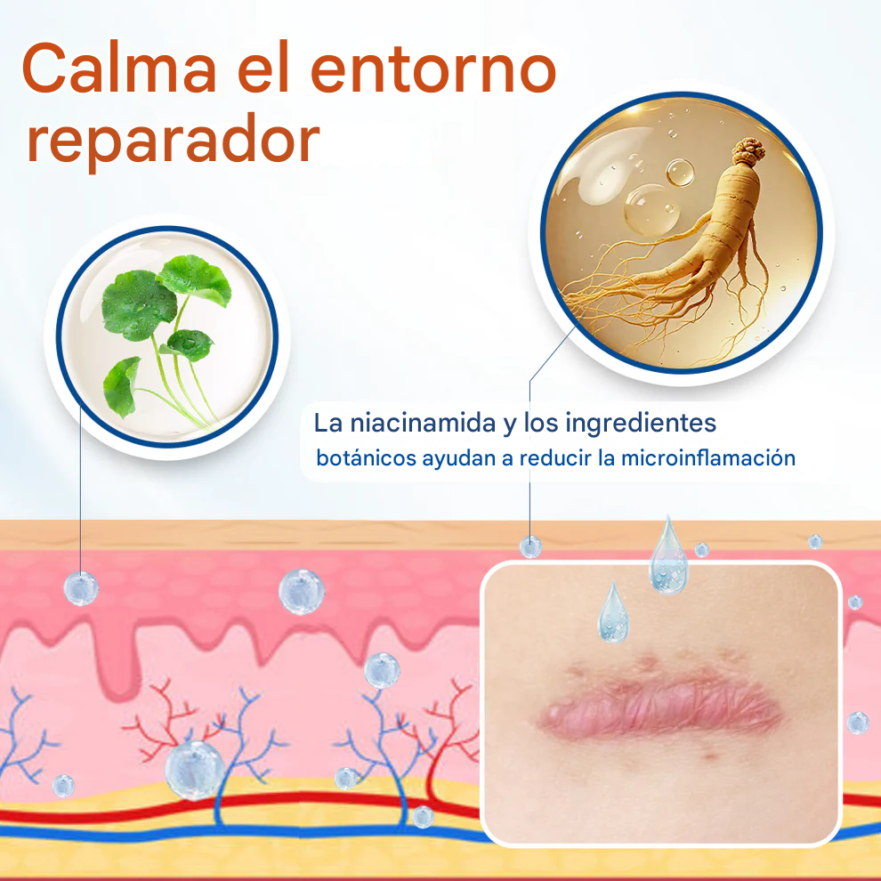 Gel Renovador De La Piel - Timilk