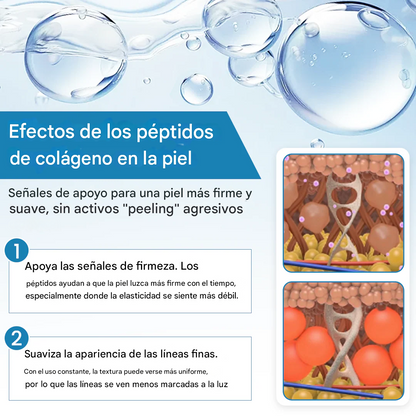 Suero De Péptidos De Colágeno -