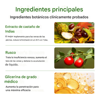 Crema Antiedema "FluidEase" de Timilk® — ✅ ¡Clínicamente probada en solo 7 días!