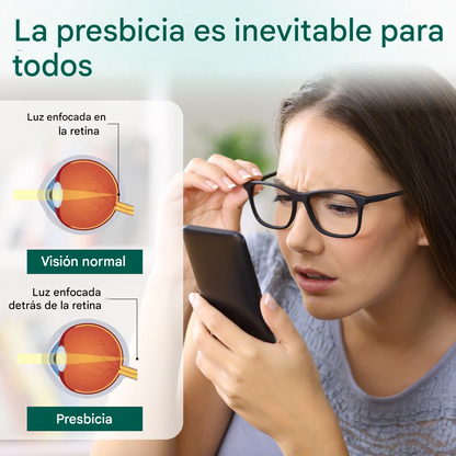 Sérum - OptiClear Nano Eye Roller Serum