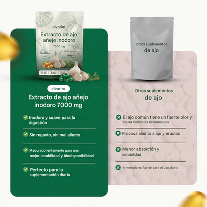Extracto De Ajo Envejecido - ( 30 Cap ) Cápsulas Blandas Inodoras De 7500 MG