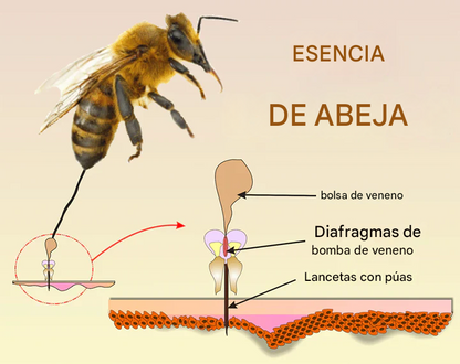BeeEssence® - Spray Removedor De Verrugas