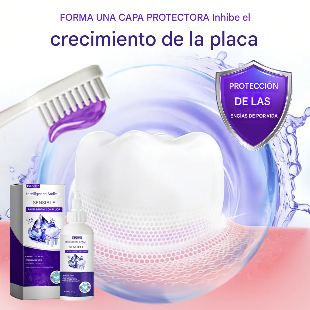 Pasta Dental Con Flúor - SensiGum