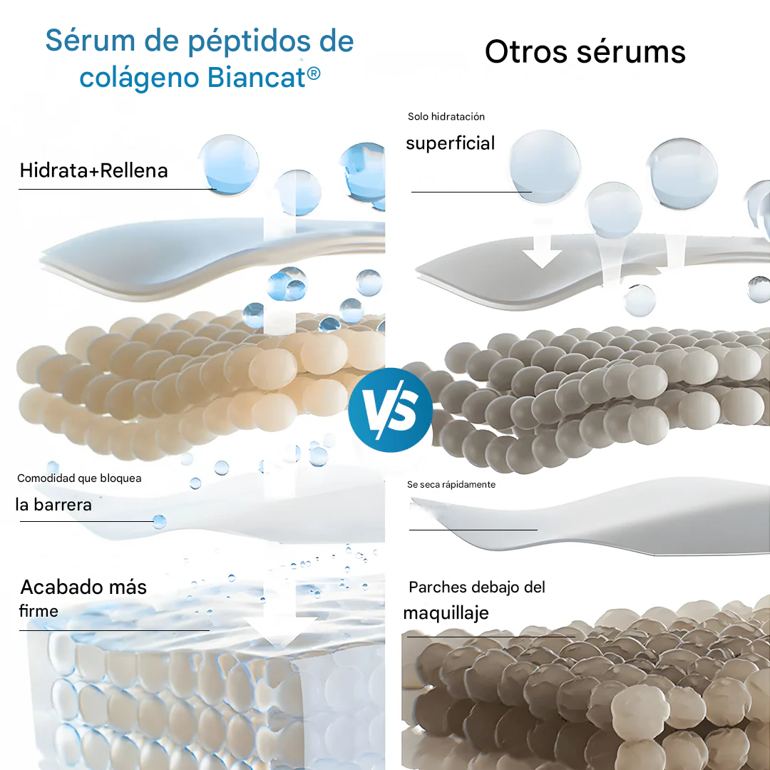 Suero De Péptidos De Colágeno -