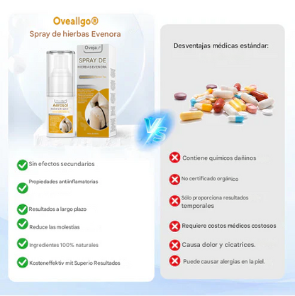 PROMO 2X1 - Evenora® Spray De Hierbas Para Las Manchas