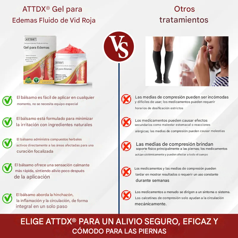 Red Vine ® - Crema De Gel Para Aliviar Los Edemas