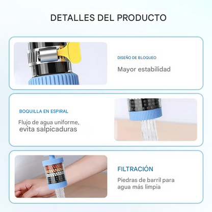 (Pague 1 lleve 2✨🔥) Filtro purificador de agua para grifo🚿