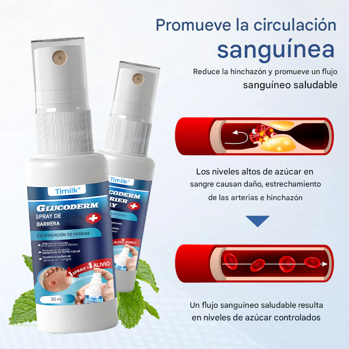 GlucoDerm - Spray De Barrera Diabetic