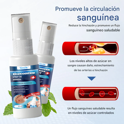 GlucoDerm - Spray De Barrera Diabetic